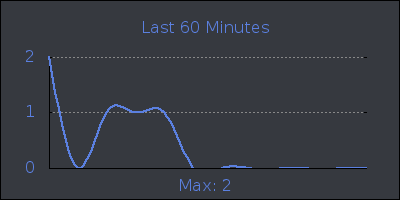 hour.png