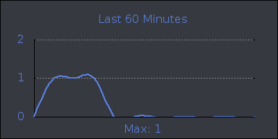 hour.png