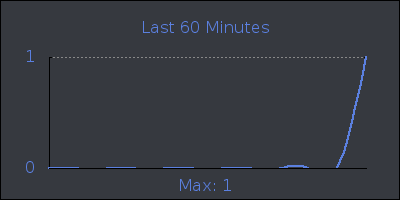 hour.png
