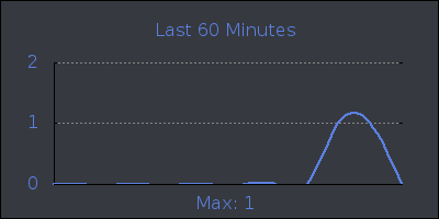 hour.png