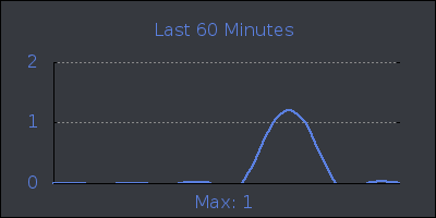 hour.png