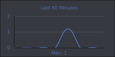 hour.png