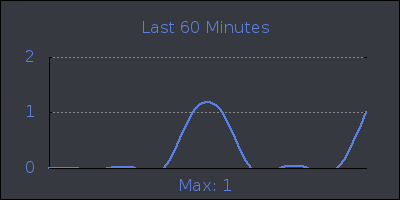 hour.png
