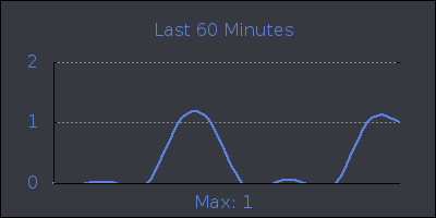 hour.png