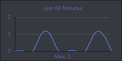 hour.png