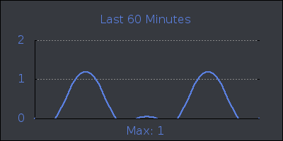 hour.png
