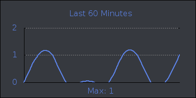 hour.png