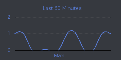 hour.png