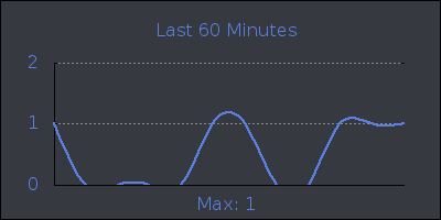 hour.png