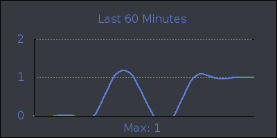 hour.png