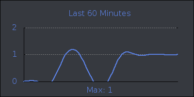 hour.png