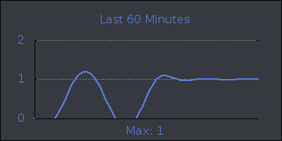hour.png