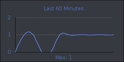 hour.png