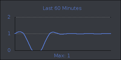 hour.png