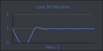hour.png