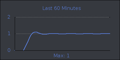 hour.png