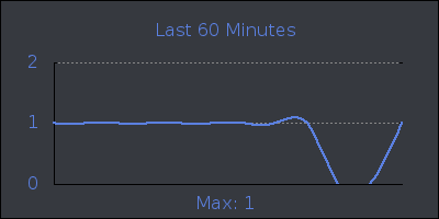 hour.png