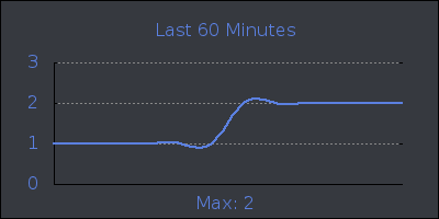 hour.png