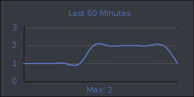 hour.png