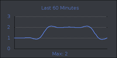 hour.png