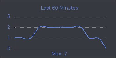 hour.png