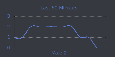 hour.png