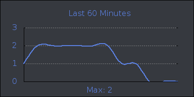 hour.png