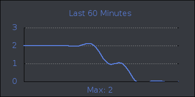 hour.png