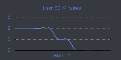 hour.png