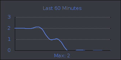 hour.png