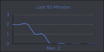 hour.png