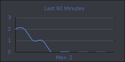hour.png