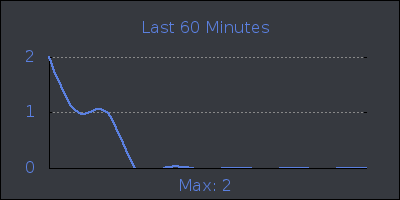 hour.png