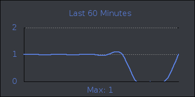 hour.png