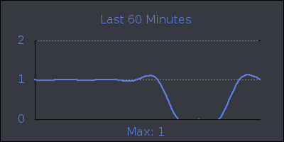 hour.png