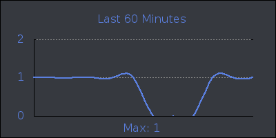 hour.png