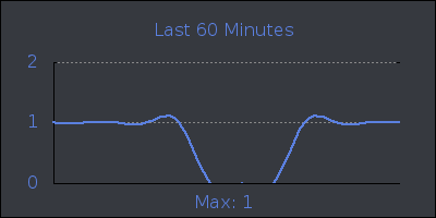 hour.png