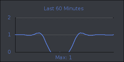 hour.png