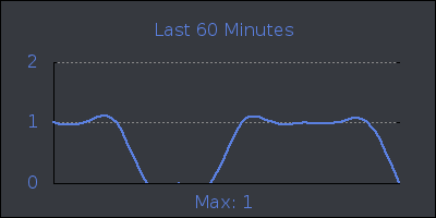 hour.png