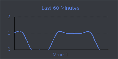 hour.png