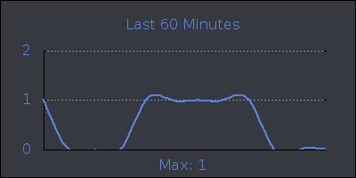 hour.png