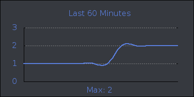 hour.png