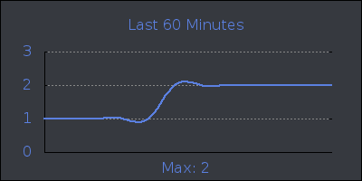 hour.png