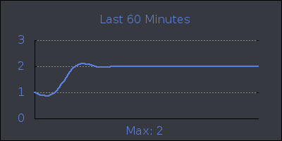 hour.png