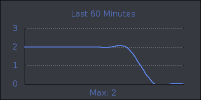 hour.png