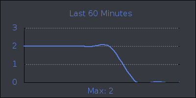hour.png