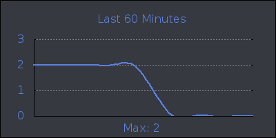 hour.png