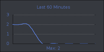 hour.png