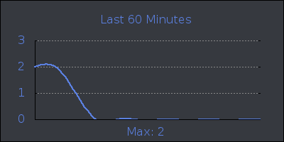 hour.png