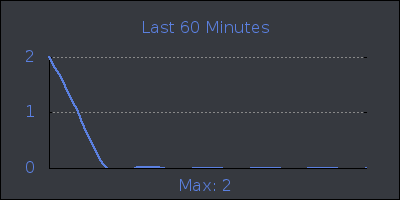 hour.png